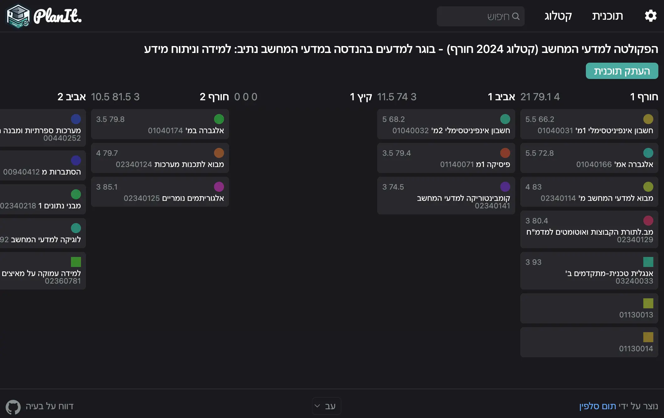 שתף תוכנית